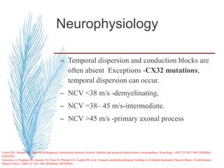 Neurophysiology
– Temporal dispersion and conduction blocks are
often absent Exceptions -CX32 mutations,
temporal dispersion can occur.
– NCV <38 m/s -demyelinating,
– NCV =38– 45 m/s-intermediate.
– NCV >45 m/s -primary axonal process
Lewis RA, Sumner AJ. The electrodiagnostic distinctions between chronic familial and acquired demyelinative neuropathies. Neurology. 1982; 32:592–596. [PubMed:
6283420]
Gutierrez A, England JD, Sumner AJ, Ferer S, Warner LE, Lupski JR, et al. Unusual electrophysiological findings in X-linked dominant Charcot–Marie–Tooth disease.
Muscle Nerve. 2000; 23:182–188. [PubMed: 10639608]
 