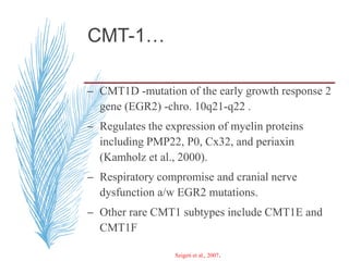 CMT-1…
– CMT1D -mutation of the early growth response 2
gene (EGR2) -chro. 10q21-q22 .
– Regulates the expression of myelin proteins
including PMP22, P0, Cx32, and periaxin
(Kamholz et al., 2000).
– Respiratory compromise and cranial nerve
dysfunction a/w EGR2 mutations.
– Other rare CMT1 subtypes include CMT1E and
CMT1F
Szigeti et al., 2007.
 