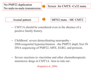 – CMT1A should be considered even in the absence of a
positive family history.
– Childhood severe demyelinating neuropathy -
DSS/congenital hypomyelination -the PMP22 dupli.Test f/b
DNA sequencing of PMP22, MPZ, EGR2, and periaxin.
– Severe reactions to vincristine and other chemotherapeutic
neurotoxic drugs in CMT1A –best to rule out .
No PMP22 duplication
No male-to-male transmission
Screen for CMTX -Cx32 muta.
Axonal pattern MFN2 muta. –MC CMT2
(England et al., 2009).
 
