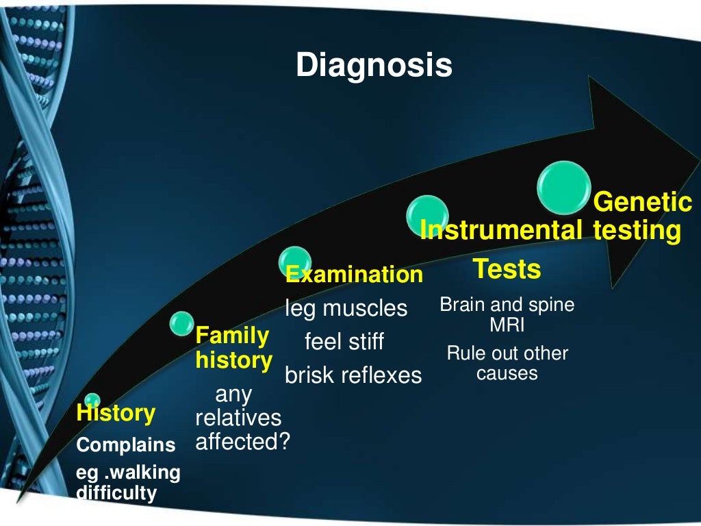 hereditary-spastic-paraplegia