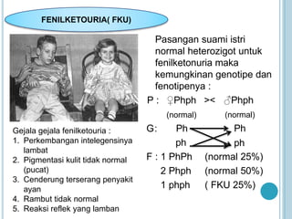 HEREDITAS MANUSIA MAKHLUK HIDUP NEW.pptx