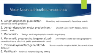 Hereditory peripheral neuropathy | PPTX