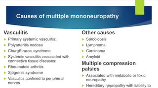 Hereditory peripheral neuropathy | PPTX