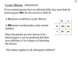 21
Cystic fibrosis (recessive)
If two normal parents have an affected child, they must both be
heterozygous (Nn) for the recessive allele n

A nn parent would have cystic fibrosis
                                                       N    n

A NN parent would produce only normal              N   NN   Nn
children
                                                   n   Nn   nn
Since the parents are now known to be
heterozygous it can be predicted that their
next child has a I in 4 chance of inheriting
the disease

 This chance applies to all subsequent children*
 