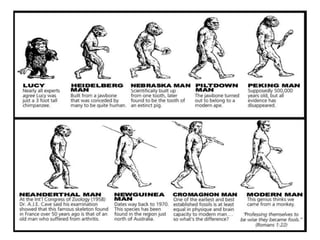 Heredity and evolution class 10th cbse