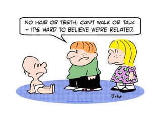 Heredit yscience ch5