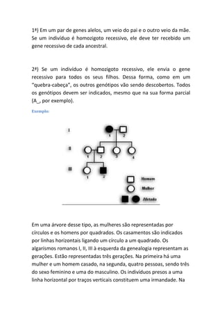 1ª) Em um par de genes alelos, um veio do pai e o outro veio da mãe. Se um indivíduo é homozigoto recessivo, ele deve ter recebido um gene recessivo de cada ancestral. 
2ª) Se um indivíduo é homozigoto recessivo, ele envia o gene recessivo para todos os seus filhos. Dessa forma, como em um “quebra-cabeça”, os outros genótipos vão sendo descobertos. Todos os genótipos devem ser indicados, mesmo que na sua forma parcial (A_, por exemplo). 
Exemplo: 
Em uma árvore desse tipo, as mulheres são representadas por círculos e os homens por quadrados. Os casamentos são indicados por linhas horizontais ligando um círculo a um quadrado. Os algarismos romanos I, II, III à esquerda da genealogia representam as gerações. Estão representadas três gerações. Na primeira há uma mulher e um homem casado, na segunda, quatro pessoas, sendo três do sexo feminino e uma do masculino. Os indivíduos presos a uma linha horizontal por traços verticais constituem uma irmandade. Na  