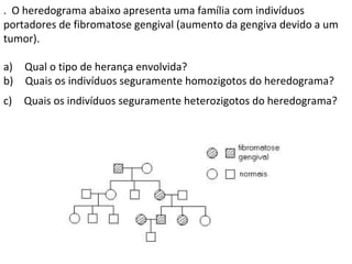 . O heredograma abaixo apresenta uma família com indivíduos
portadores de fibromatose gengival (aumento da gengiva devido a um
tumor).

a) Qual o tipo de herança envolvida?
b) Quais os indivíduos seguramente homozigotos do heredograma?
c)   Quais os indivíduos seguramente heterozigotos do heredograma?
 