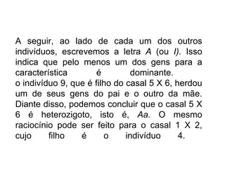 A seguir, ao lado de cada um dos outros
indivíduos, escrevemos a letra A (ou I). Isso
indica que pelo menos um dos gens para a
característica        é         dominante.
o indivíduo 9, que é filho do casal 5 X 6, herdou
um de seus gens do pai e o outro da mãe.
Diante disso, podemos concluir que o casal 5 X
6 é heterozigoto, isto é, Aa. O mesmo
raciocínio pode ser feito para o casal 1 X 2,
cujo     filho   é      o     indivíduo     4.
 