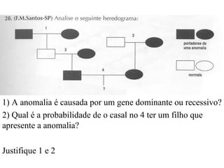 1) A anomalia é causada por um gene dominante ou recessivo?
2) Qual é a probabilidade de o casal no 4 ter um filho que
apresente a anomalia?

Justifique 1 e 2
 