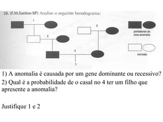 1) A anomalia é causada por um gene dominante ou recessivo? 2) Qual é a probabilidade de o casal no 4 ter um filho que apr...