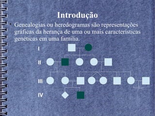 Introdução

    Genealogias ou heredogramas são representações
    gráficas da herança de uma ou mais características
    genéticas em uma família.
             I

             II


             III

             IV
 