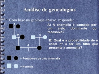 Análise de genealogias

    Com base na geologia abaixo, responda:
      1                          A) A anomalia é causada por
                                 um    alelo  dominante   ou
                                 recessivo?
          2                3
                                  B) Qual é a probabilidade de o
                   4              casal nº 4 ter um filho que
                                  presente a anomalia?


              = Portadores de uma anomalia

              = Normais
 