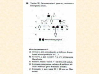 Heredogramas genetica 