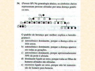 Heredogramas genetica 