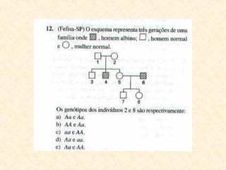 Heredogramas genetica 