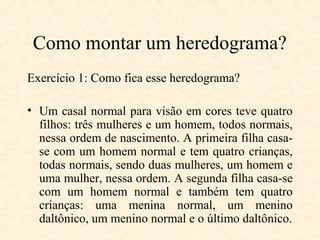 Como montar um heredograma?
Exercício 1: Como fica esse heredograma?
• Um casal normal para visão em cores teve quatro
filhos: três mulheres e um homem, todos normais,
nessa ordem de nascimento. A primeira filha casa-
se com um homem normal e tem quatro crianças,
todas normais, sendo duas mulheres, um homem e
uma mulher, nessa ordem. A segunda filha casa-se
com um homem normal e também tem quatro
crianças: uma menina normal, um menino
daltônico, um menino normal e o último daltônico.
 