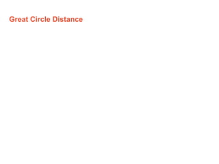Great Circle Distance
 