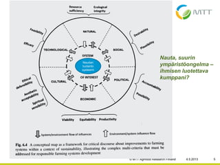 4.5.2013© MTT Agrifood Research Finland 5
Nauta, suurin
ympäristöongelma –
ihmisen luotettava
kumppani?
Naudan
tuotanto
systeemi
 