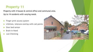 Property 11
Property with 4 houses & central office and communal area.
Up to 14 residents with varying needs
 Finger print access system
 Lifelines, telecare overlay with call points
 Over bed sensor
 Brain in Hand
 Just Checking
 