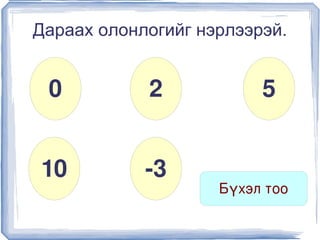 Дараах олонлогийг нэрлээрэй.


     0          2            5


    10          ­3
                        Бүхэл тоо
                     
 