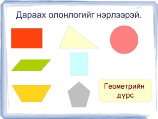 Дараах олонлогийг нэрлээрэй.




                       Геометрийн 
                          дүрс
                   
 