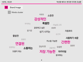 감성적인
따뜻한
아날로그의
추억하는
소중한
즐거운
생생한
특별한
공유하고 싶은
상기 시키는
활발한
훈훈한
소통하는
연결된
응원하는
도움이 되는
간편한
효율적인
순간의
자동화의
커스텀 가능한
사용하기 쉬운
유용한
깔끔한
아카이빙
영상티켓
분석하는
저장 가능한
 