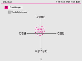 감성적인
연결된
저장 가능한
간편한
 