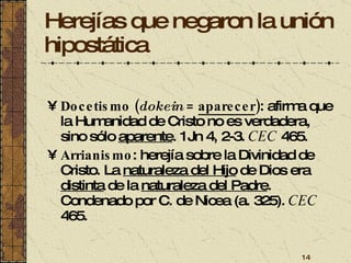 Herejías que negaron la unión hipostática Docetismo ( dokein  =  aparecer ) : afirma que la Humanidad de Cristo no es verdadera, sino sólo  aparente . 1Jn 4, 2-3.  CEC  465. Arrianismo : herejía sobre la Divinidad de Cristo. La  naturaleza del Hijo  de Dios era  distinta  de la  naturaleza del Padre . Condenado por C. de Nicea (a. 325).  CEC  465. 