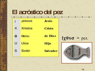 El acróstico del pez    =  pez. 