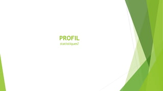 PROFIL
statistiques?
 