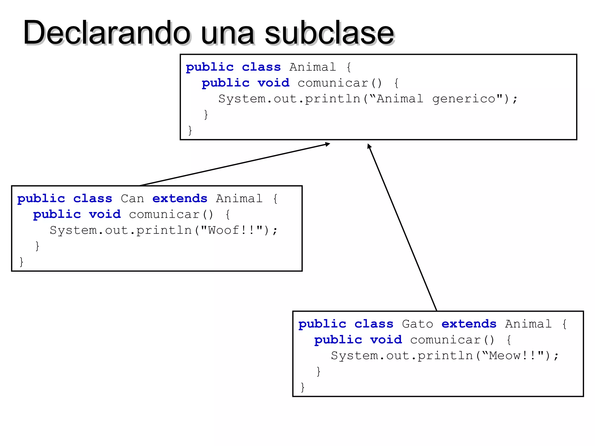 Declarando una subclase
                     public class Animal {
                       public void comunicar() {
                         System.out.println(“Animal generico");
                       }
                     }




public class Can extends Animal {
  public void comunicar() {
    System.out.println("Woof!!");
  }
}



                                    public class Gato extends Animal {
                                      public void comunicar() {
                                        System.out.println(“Meow!!");
                                      }
                                    }
 