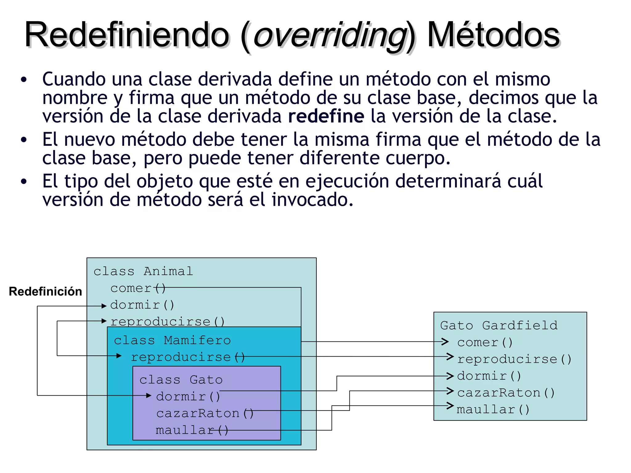 Redefiniendo (overriding) Métodos
 • Cuando una clase derivada define un método con el mismo
   nombre y firma que un método de su clase base, decimos que la
   versión de la clase derivada redefine la versión de la clase.
 • El nuevo método debe tener la misma firma que el método de la
   clase base, pero puede tener diferente cuerpo.
 • El tipo del objeto que esté en ejecución determinará cuál
   versión de método será el invocado.


             class Animal
Redefinición   comer()
               dormir()
               reproducirse()                 Gato Gardfield
               class Mamifero                   comer()
                 reproducirse()                 reproducirse()
                class Gato                      dormir()
                  dormir()                      cazarRaton()
                  cazarRaton()                  maullar()
                  maullar()
 