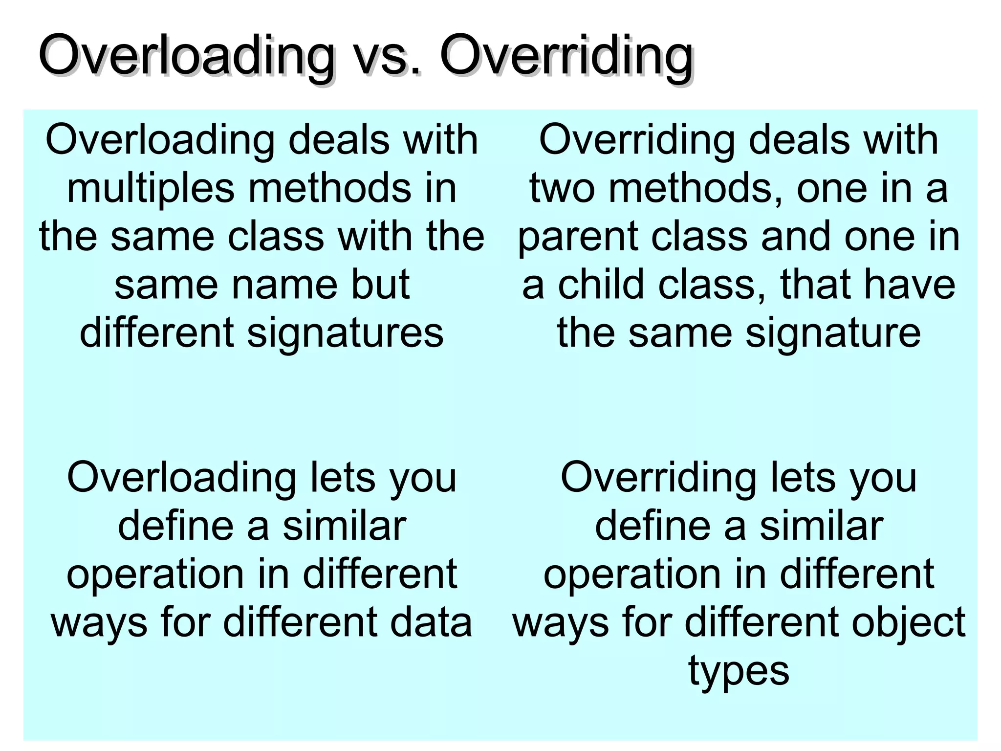 Overloading vs. Overriding
 Overloading deals with Overriding deals with
  multiples methods in  two methods, one in a
the same class with the parent class and one in
    same name but       a child class, that have
  different signatures    the same signature


 Overloading lets you     Overriding lets you
   define a similar        define a similar
 operation in different  operation in different
ways for different data ways for different object
                                 types
 