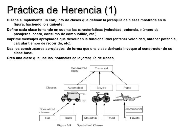 Herencia - Programación Orientada a Objetos