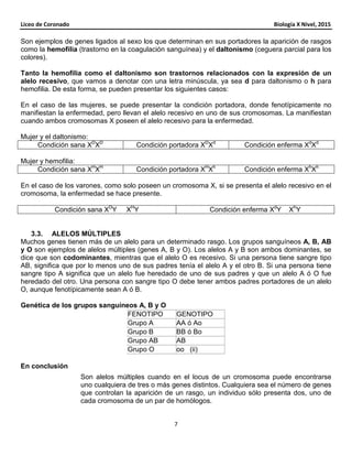 Liceo de Coronado Biología X Nivel, 2015
7
Son ejemplos de genes ligados al sexo los que determinan en sus portadores la aparición de rasgos
como la hemofilia (trastorno en la coagulación sanguínea) y el daltonismo (ceguera parcial para los
colores).
Tanto la hemofilia como el daltonismo son trastornos relacionados con la expresión de un
alelo recesivo, que vamos a denotar con una letra minúscula, ya sea d para daltonismo o h para
hemofilia. De esta forma, se pueden presentar los siguientes casos:
En el caso de las mujeres, se puede presentar la condición portadora, donde fenotípicamente no
manifiestan la enfermedad, pero llevan el alelo recesivo en uno de sus cromosomas. La manifiestan
cuando ambos cromosomas X poseen el alelo recesivo para la enfermedad.
Mujer y el daltonismo:
Condición sana XD
XD
Condición portadora XD
Xd
Condición enferma Xd
Xd
Mujer y hemofilia:
Condición sana XH
XH
Condición portadora XH
Xh
Condición enferma Xh
Xh
En el caso de los varones, como solo poseen un cromosoma X, si se presenta el alelo recesivo en el
cromosoma, la enfermedad se hace presente.
Condición sana XD
Y XH
Y Condición enferma Xd
Y Xh
Y
3.3. ALELOS MÚLTIPLES
Muchos genes tienen más de un alelo para un determinado rasgo. Los grupos sanguíneos A, B, AB
y O son ejemplos de alelos múltiples (genes A, B y O). Los alelos A y B son ambos dominantes, se
dice que son codominantes, mientras que el alelo O es recesivo. Si una persona tiene sangre tipo
AB, significa que por lo menos uno de sus padres tenía el alelo A y el otro B. Si una persona tiene
sangre tipo A significa que un alelo fue heredado de uno de sus padres y que un alelo A ó O fue
heredado del otro. Una persona con sangre tipo O debe tener ambos padres portadores de un alelo
O, aunque fenotípicamente sean A ó B.
Genética de los grupos sanguíneos A, B y O
FENOTIPO GENOTIPO
Grupo A AA ó Ao
Grupo B BB ó Bo
Grupo AB AB
Grupo O oo (ii)
En conclusión
Son alelos múltiples cuando en el locus de un cromosoma puede encontrarse
uno cualquiera de tres o más genes distintos. Cualquiera sea el número de genes
que controlan la aparición de un rasgo, un individuo sólo presenta dos, uno de
cada cromosoma de un par de homólogos.
 
