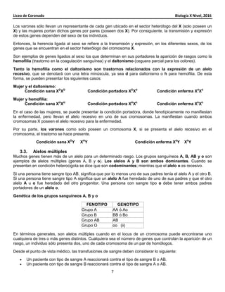 Liceo de Coronado Biología X Nivel, 2016
7
Los varones sólo llevan un representante de cada gen ubicado en el sector heterólogo del X (solo poseen un
X) y las mujeres portan dichos genes por pares (poseen dos X). Por consiguiente, la transmisión y expresión
de estos genes dependen del sexo de los individuos.
Entonces, la herencia ligada al sexo se refiere a la transmisión y expresión, en los diferentes sexos, de los
genes que se encuentran en el sector heterólogo del cromosoma X.
Son ejemplos de genes ligados al sexo los que determinan en sus portadores la aparición de rasgos como la
hemofilia (trastorno en la coagulación sanguínea) y el daltonismo (ceguera parcial para los colores).
Tanto la hemofilia como el daltonismo son trastornos relacionados con la expresión de un alelo
recesivo, que se denotará con una letra minúscula, ya sea d para daltonismo o h para hemofilia. De esta
forma, se pueden presentar los siguientes casos:
Mujer y el daltonismo:
Condición sana XD
XD
Condición portadora XD
Xd
Condición enferma Xd
Xd
Mujer y hemofilia:
Condición sana XH
XH
Condición portadora XH
Xh
Condición enferma Xh
Xh
En el caso de las mujeres, se puede presentar la condición portadora, donde fenotípicamente no manifiestan
la enfermedad, pero llevan el alelo recesivo en uno de sus cromosomas. La manifiestan cuando ambos
cromosomas X poseen el alelo recesivo para la enfermedad.
Por su parte, los varones como solo poseen un cromosoma X, si se presenta el alelo recesivo en el
cromosoma, el trastorno se hace presente.
Condición sana XD
Y XH
Y Condición enferma Xd
Y Xh
Y
3.3. Alelos múltiples
Muchos genes tienen más de un alelo para un determinado rasgo. Los grupos sanguíneos A, B, AB y o son
ejemplos de alelos múltiples (genes A, B y o). Los alelos A y B son ambos dominantes. Cuando se
presentan en condición heterocigota se dice que son codominantes; mientras que el alelo o es recesivo.
Si una persona tiene sangre tipo AB, significa que por lo menos uno de sus padres tenía el alelo A y el otro B.
Si una persona tiene sangre tipo A significa que un alelo A fue heredado de uno de sus padres y que el otro
alelo A u o fue heredado del otro progenitor. Una persona con sangre tipo o debe tener ambos padres
portadores de un alelo o.
Genética de los grupos sanguíneos A, B y o
FENOTIPO GENOTIPO
Grupo A AA ó Ao
Grupo B BB ó Bo
Grupo AB AB
Grupo O oo (ii)
En términos generales, son alelos múltiples cuando en el locus de un cromosoma puede encontrarse uno
cualquiera de tres o más genes distintos. Cualquiera sea el número de genes que controlan la aparición de un
rasgo, un individuo sólo presenta dos, uno de cada cromosoma de un par de homólogos.
Desde el punto de vista médico, las transfusiones de sangre deben considerar lo siguiente:
• Un paciente con tipo de sangre A reaccionará contra el tipo de sangre B o AB.
• Un paciente con tipo de sangre B reaccionará contra el tipo de sangre A o AB.
 