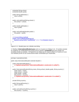 protected String school;
protected double grade;
public String getSchool() {
return school;
}
public void setSchool(String school) {
this.school = school;
}
public double getGrade() {
return grade;
}
public void setGrade(double grade) {
this.grade = grade;
}
// A overriding method
public void myMethod(String t){
System.out.println("myMethod(" + t + ") in Student class");
}
}
Figura-3.11: Student.java con método overriding
3. Modificar InternationalStudent.java como se muestra en Código-3.12. El cambio consiste
en modificar los modificadores de acceso de los campos a protected para que puedan ser
accedidos desde la subclase. El fragmento de código que se require añadir se muestra en azul.
Los métodos println en los constructores están comentados por simplicidad.
package mypeopleexample;
public class InternationalStudent extends Student {
public InternationalStudent() {
// System.out.println("InternationalStudent: constructor is called");
}
public InternationalStudent(String name, String school, double grade, String country) {
super.name = name;
super.school = school;
super.grade = grade;
this.country = country;
// System.out.println("InternationalStudent: constructor 2 is called");
}
private String country;
public String getCountry() {
return country;
}
public void setCountry(String country) {
this.country = country;
 