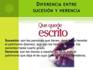 D IFERENCIA ENTRE
                    SUCESIÓN Y HERENCIA




Sucesión: son las personas que tienen derecho a heredar
el patrimonio (bienes), que son los hijos, la esposa, los
parientes hasta cuarto grado.
Herencia: son los bienes a repartir, es decir, todo el
patrimonio que deja el de cuyo (testador), a sus herederos.
 