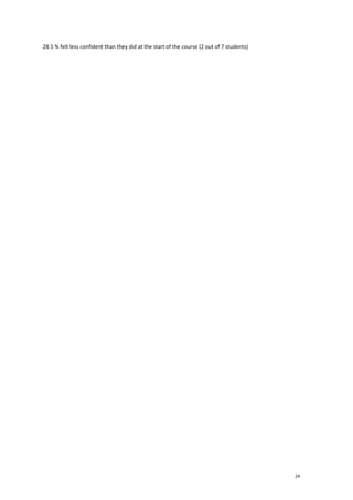 HERE! Project Case Study 9