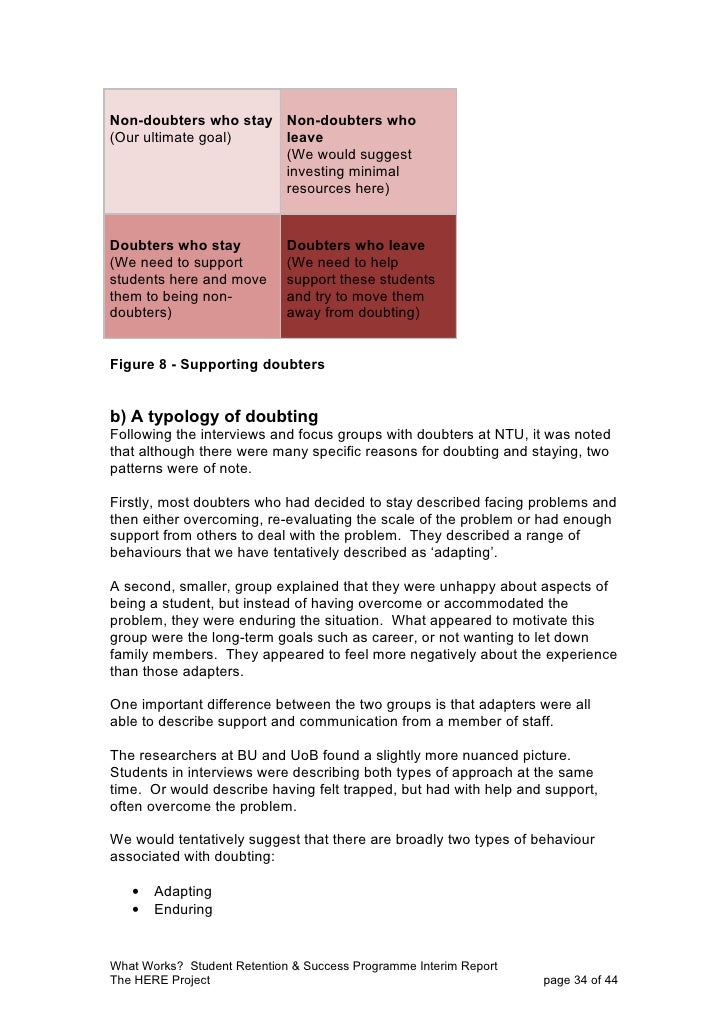 interim project Many people confuse baseline and interim plans in this article, we'll talk about the differences between the two and when a project manager would use one over the other. interim project Many people confuse baseline and interim plans in this article, we'll talk about the differences between the two and when a project manager would use one over the other.