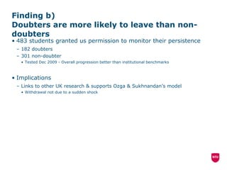 Finding b)  Doubters are more likely to leave than non-doubters 483 students granted us permission to monitor their persistence 182 doubters 301 non-doubter Tested Dec 2009 - Overall progression better than institutional benchmarks Implications Links to other UK research & supports Ozga & Sukhnandan’s model Withdrawal not due to a sudden shock 