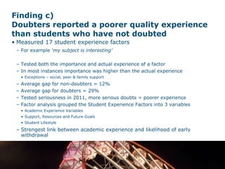 Finding c)  Doubters reported a poorer quality experience than students who have not doubted  Measured 17 student experience factors For example  ‘my subject is interesting’ Tested both the importance and actual experience of a factor In most instances importance was higher than the actual experience Exceptions – social, peer & family support Average gap for non-doubters = 12% Average gap for doubters = 29% Tested seriousness in 2011, more serious doubts = poorer experience Factor analysis grouped the Student Experience Factors into 3 variables Academic Experience Variables Support, Resources and Future Goals Student Lifestyle Strongest link between academic experience and likelihood of early withdrawal 