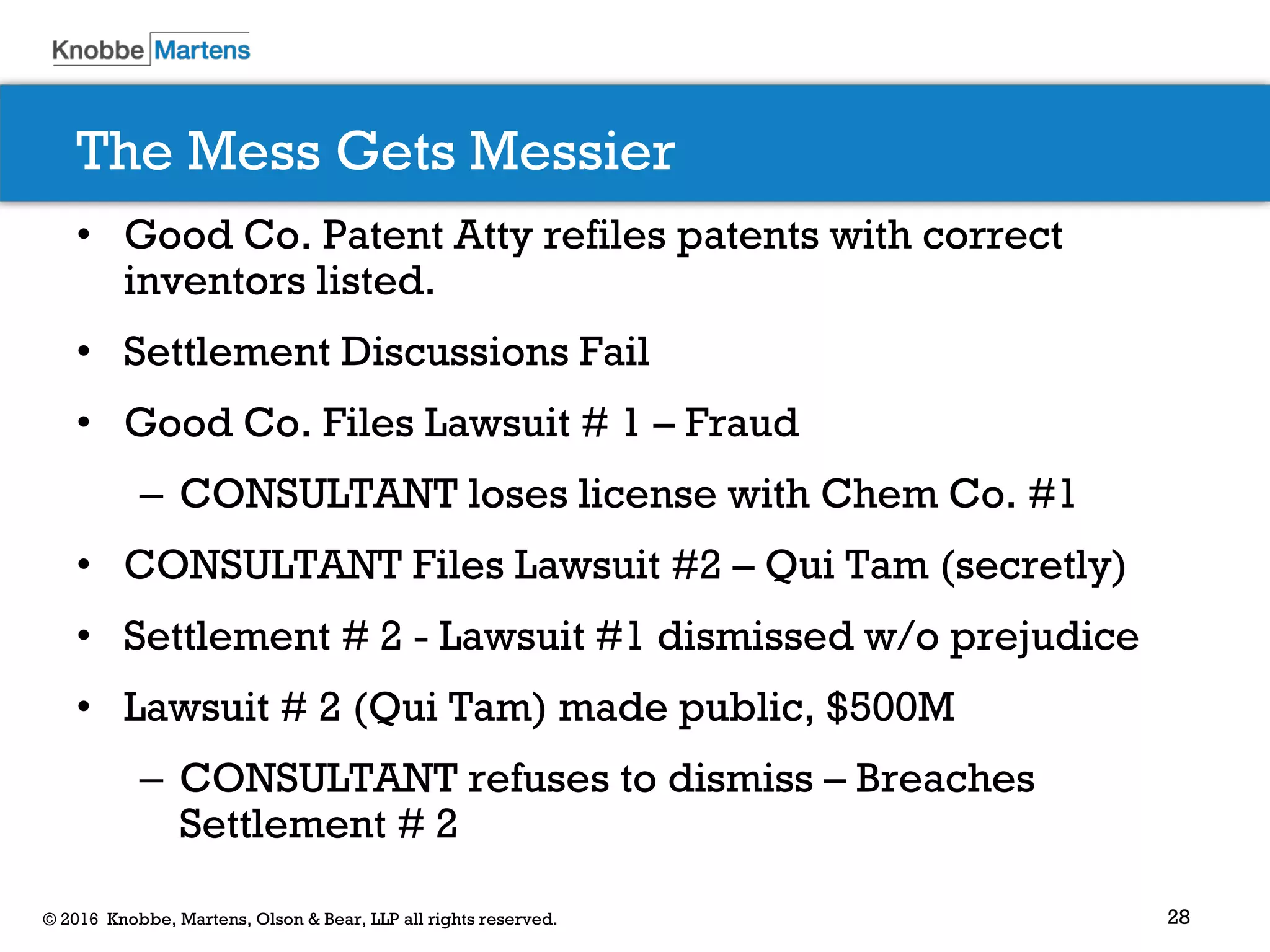 28© 2016 Knobbe, Martens, Olson & Bear, LLP all rights reserved.
The Mess Gets Messier
• Good Co. Patent Atty refiles patents with correct
inventors listed.
• Settlement Discussions Fail
• Good Co. Files Lawsuit # 1 – Fraud
– CONSULTANT loses license with Chem Co. #1
• CONSULTANT Files Lawsuit #2 – Qui Tam (secretly)
• Settlement # 2 - Lawsuit #1 dismissed w/o prejudice
• Lawsuit # 2 (Qui Tam) made public, $500M
– CONSULTANT refuses to dismiss – Breaches
Settlement # 2
 