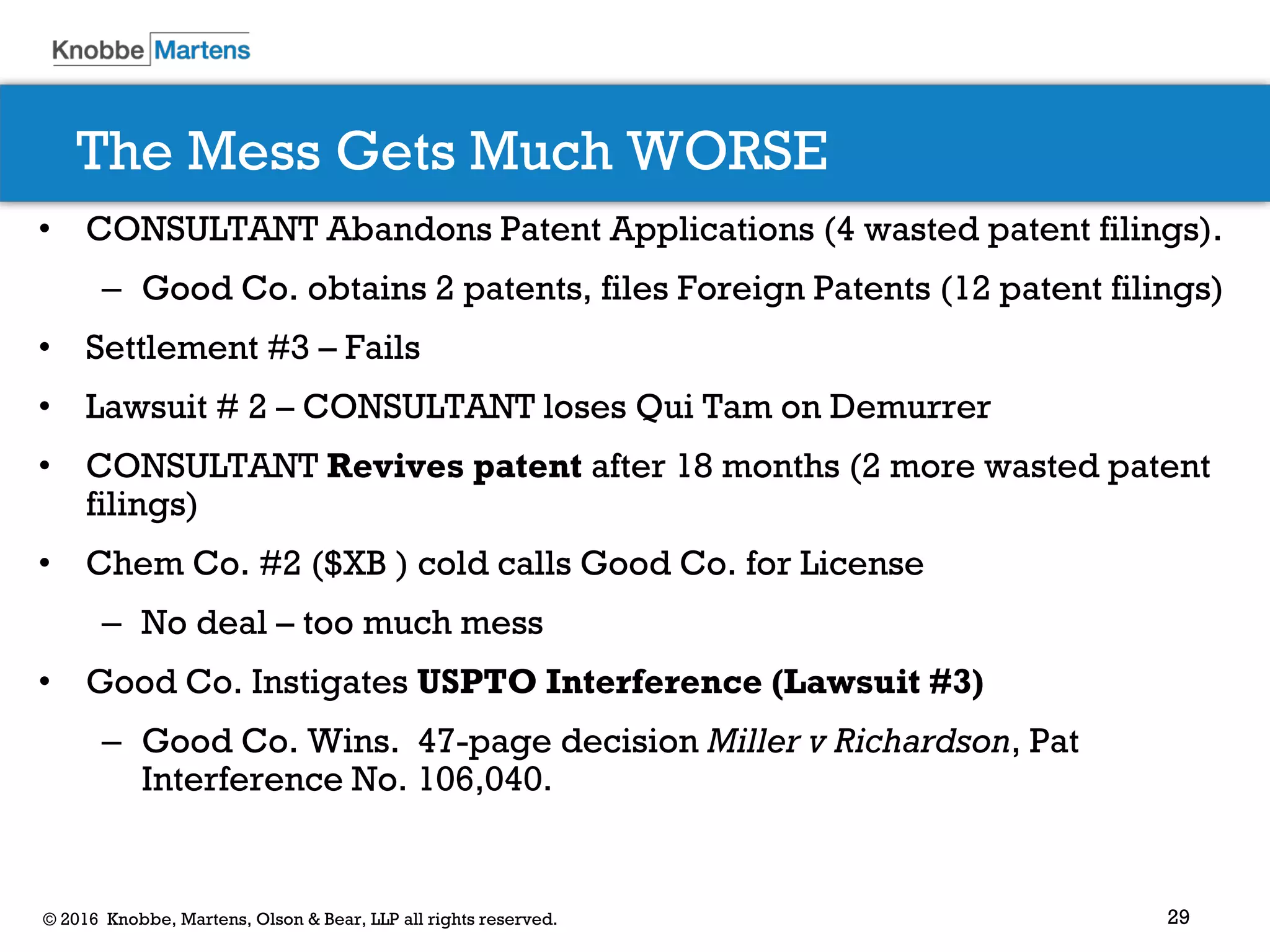 29© 2016 Knobbe, Martens, Olson & Bear, LLP all rights reserved.
The Mess Gets Much WORSE
• CONSULTANT Abandons Patent Applications (4 wasted patent filings).
– Good Co. obtains 2 patents, files Foreign Patents (12 patent filings)
• Settlement #3 – Fails
• Lawsuit # 2 – CONSULTANT loses Qui Tam on Demurrer
• CONSULTANT Revives patent after 18 months (2 more wasted patent
filings)
• Chem Co. #2 ($XB ) cold calls Good Co. for License
– No deal – too much mess
• Good Co. Instigates USPTO Interference (Lawsuit #3)
– Good Co. Wins. 47-page decision Miller v Richardson, Pat
Interference No. 106,040.
 