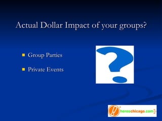 Actual Dollar Impact of your groups? ,[object Object],[object Object]