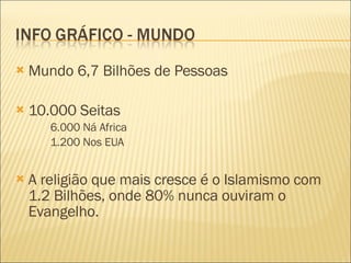 Mundo 6,7 Bilhões de Pessoas 10.000 Seitas 6.000 Ná Africa 1.200 Nos EUA A religião que mais cresce é o Islamismo com 1.2 Bilhões, onde 80% nunca ouviram o Evangelho. 