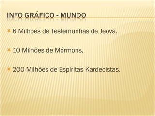 6 Milhões de Testemunhas de Jeová. 10 Milhões de Mórmons. 200 Milhões de Espíritas Kardecistas. 