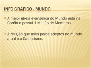 A maior igreja evangélica do Mundo está na Coréia e possui 1 Milhão de Membros. A religião que mais perde adeptos no mundo atual é o Catolicismo. 