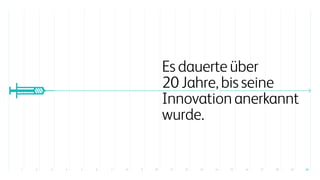 1 7 132 8 143 9 154 10 165 11 17 196 12 18 20
Esdauerteüber
20Jahre,bisseine
Innovationanerkannt
wurde.
 